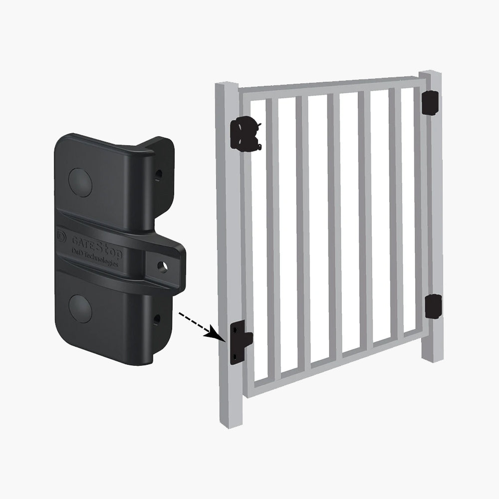 Pedestrian Gate Stop | Edgesmith