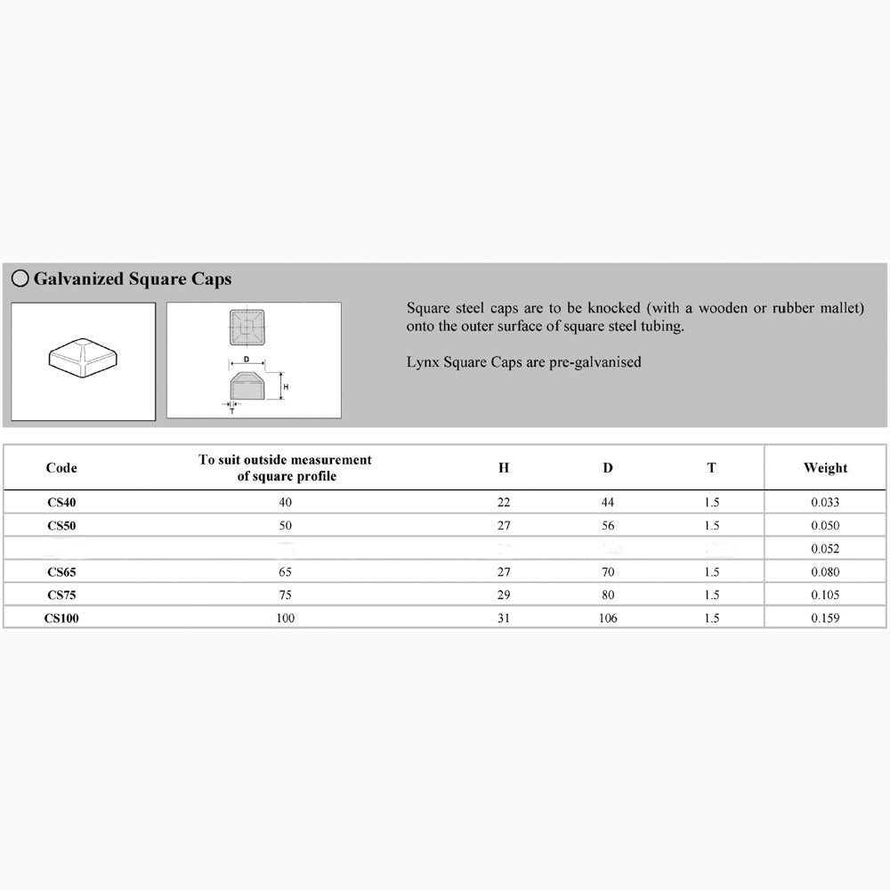 Square Steel Post Cap Dimensions - Edgesmith