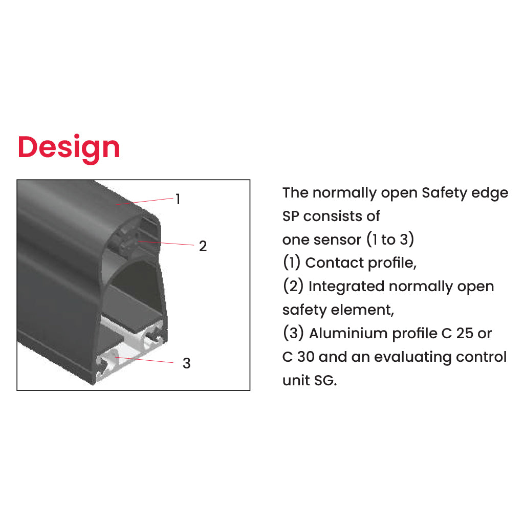 Safety Edge Profile