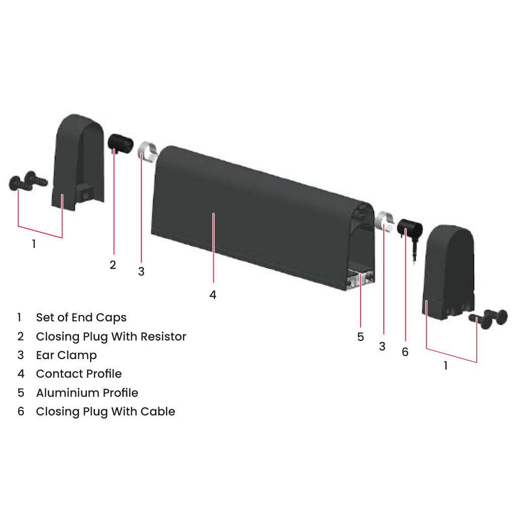 Safety Edge Profile