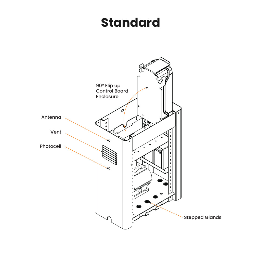 Roger Tower 110 Pro Industrial Gate Operator >2000kg