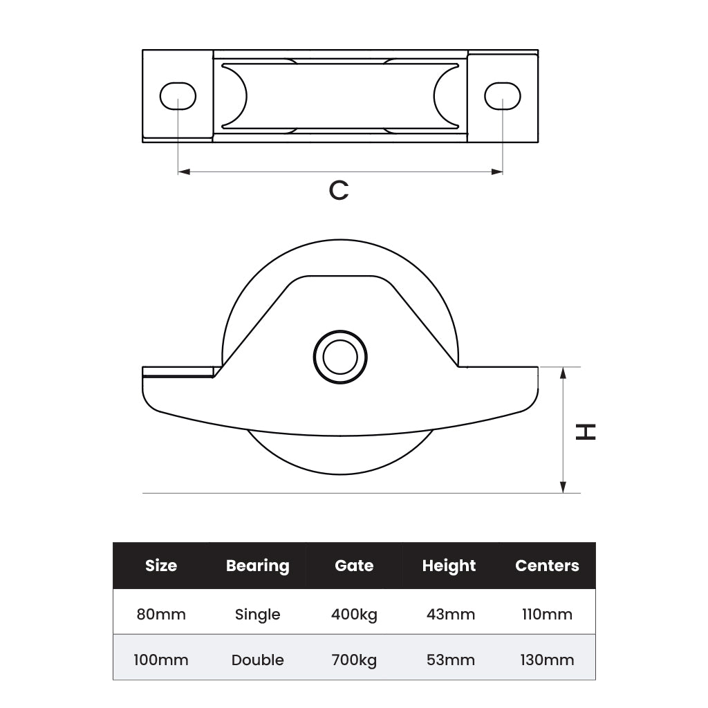 Hi-Clearance Rebate Wheel