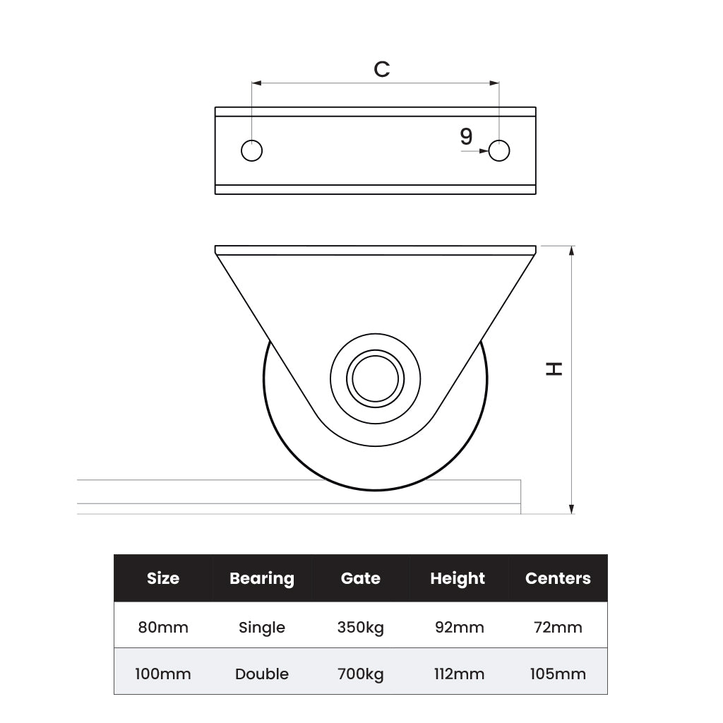 Under-Gate Wheel