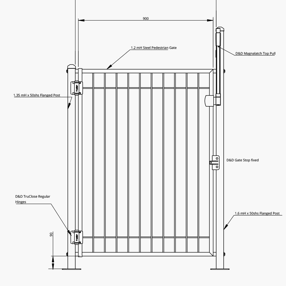 Child Safety GateKit