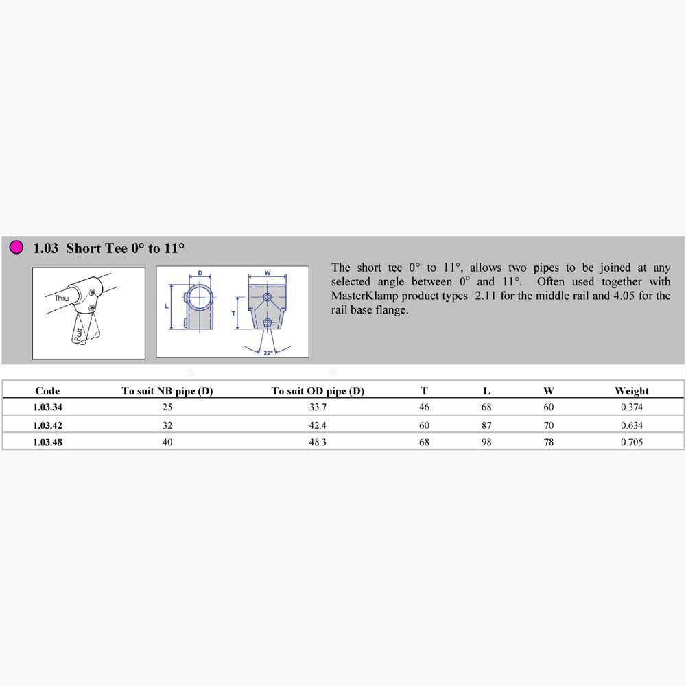 Pipe Clamp 1.03 | Short Tee 0-11° Dimensions | Edgesmith