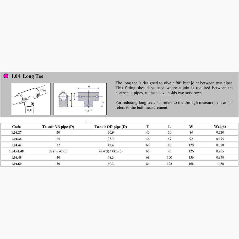 Pipe Clamp 1.04 | Long Tee 1.04 Dimensions | Edgesmith