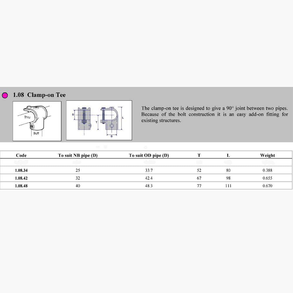 Pipe Clamp 1.08 | Clamp On Tee Dimensions | Edgesmith