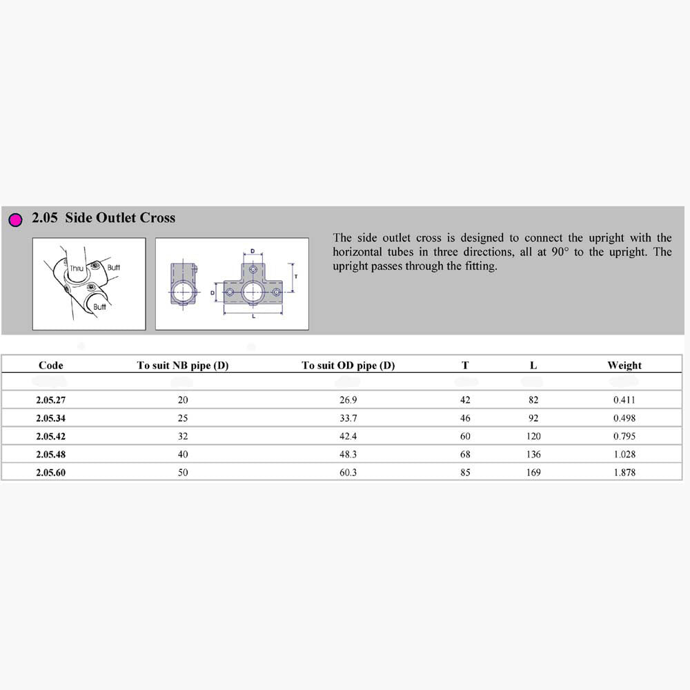 Pipe Clamp 2.05 - Side Outlet Cross Dimensions| Edgesmith