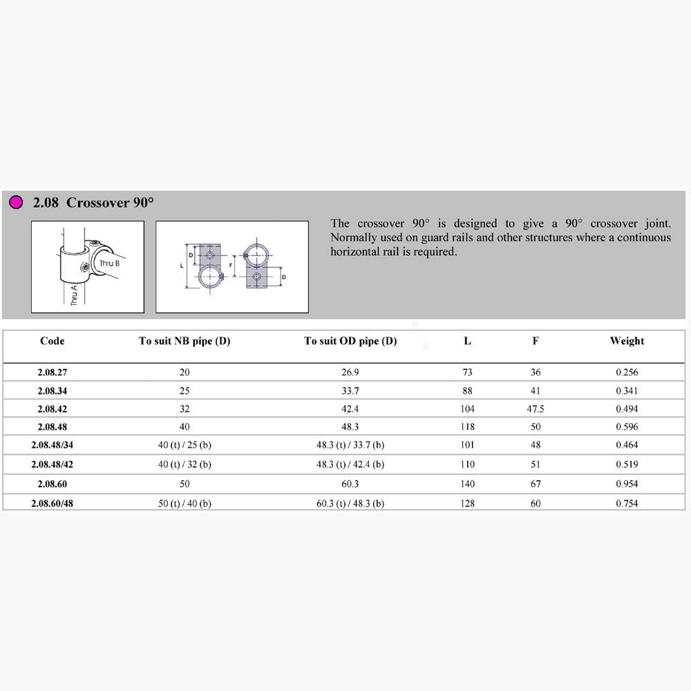 Pipe Clamp 2.08 - Crossover 90° Dimensions | Edgesmith
