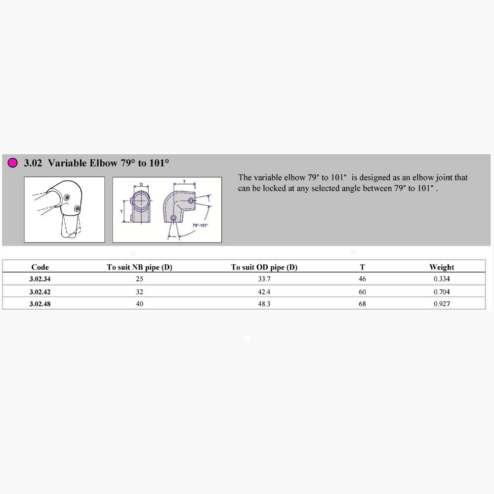 Pipe Clamp 3.02 - Elbow 79-101° Dimensions | Edgesmith 