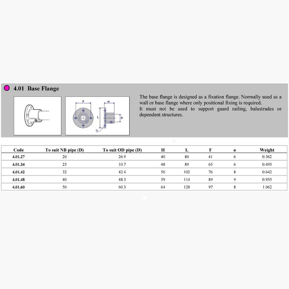 Pipe Clamp 4.01 - Wall Flange | Edgesmith