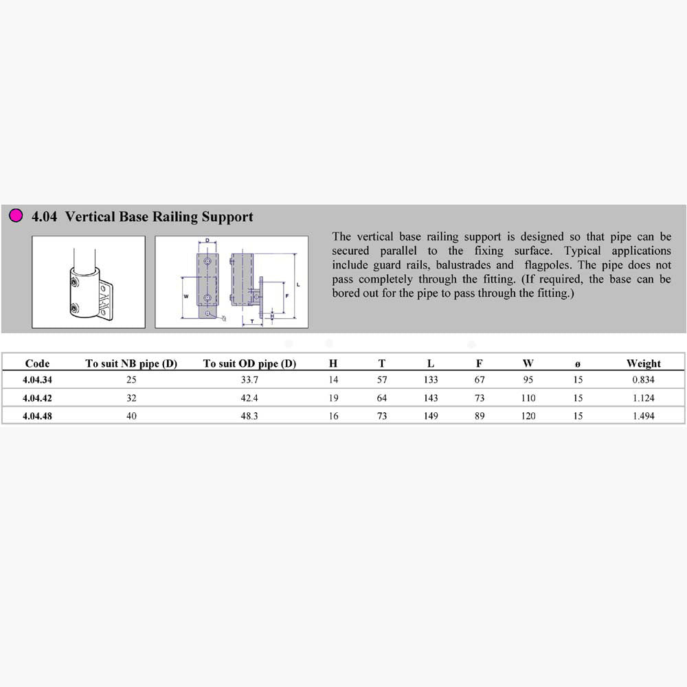 Pipe Clamp 4.04 - Vertical Base Railing Support Dimensions | Edgesmith