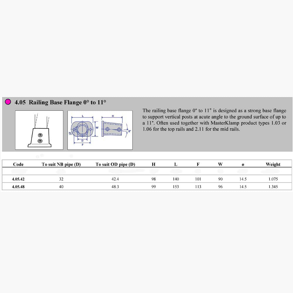 Pipe Clamp 4.05 - Railing Base Flange 0-11° Dimensions | Edgesmith