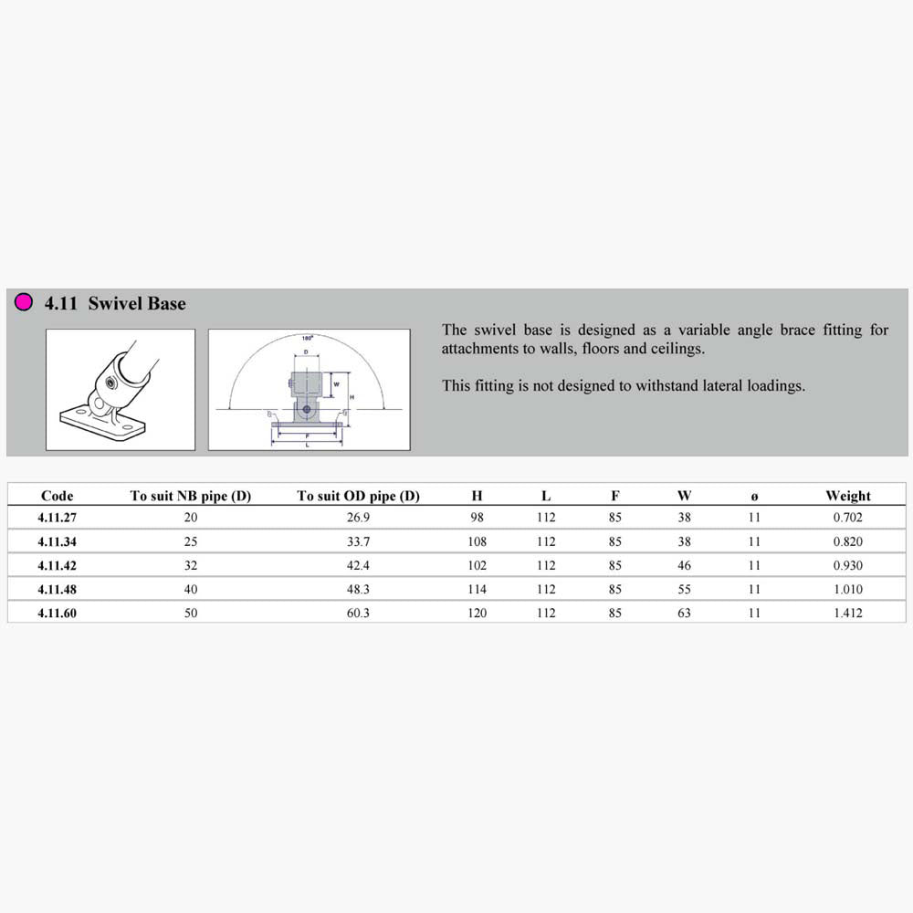 Pipe Clamp 4.11 - Swivel Base Dimensions | Edgesmith 