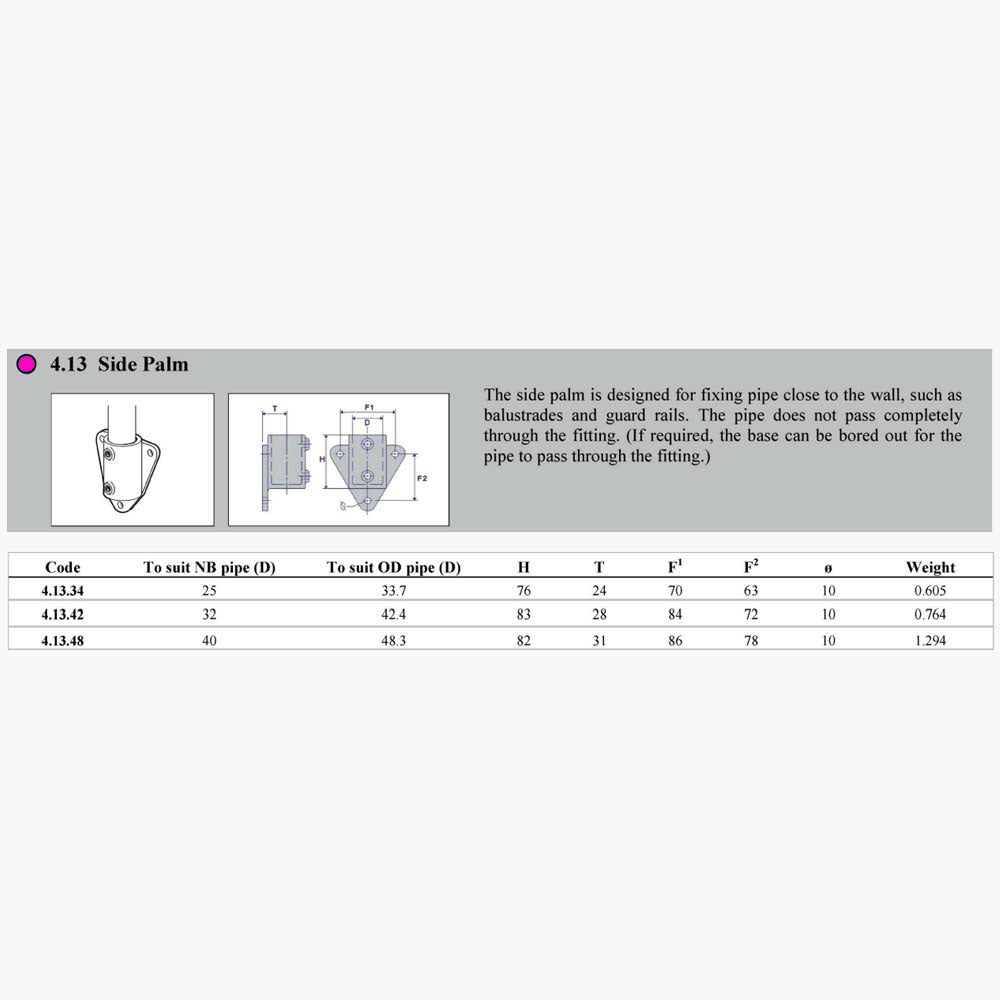 Pipe Clamp 4.13 - Side Palm Dimensions | Edgesmith