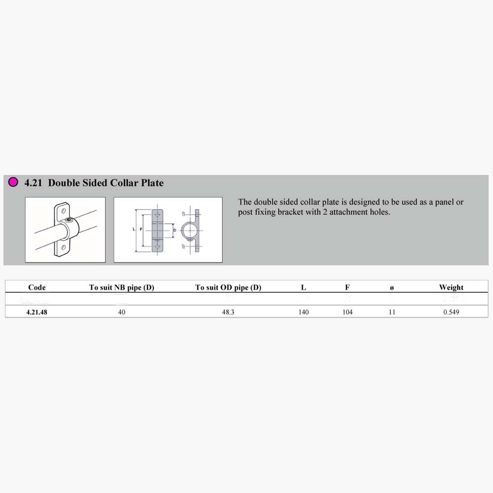 Pipe Clamp 4.21 - Double Sided Collar Plate Dimensions | Edgesmith