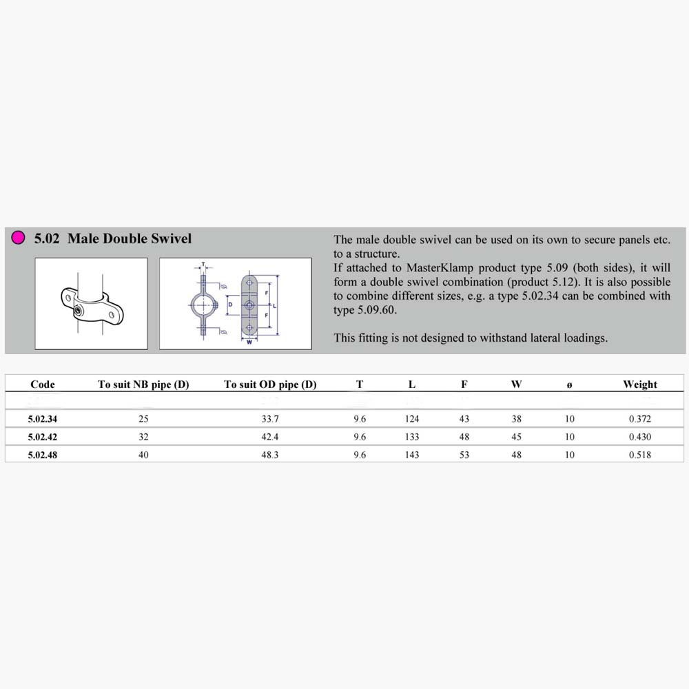 Pipe Clamp 5.02 - Male Double Swivel Dimensions | Edgesmith 