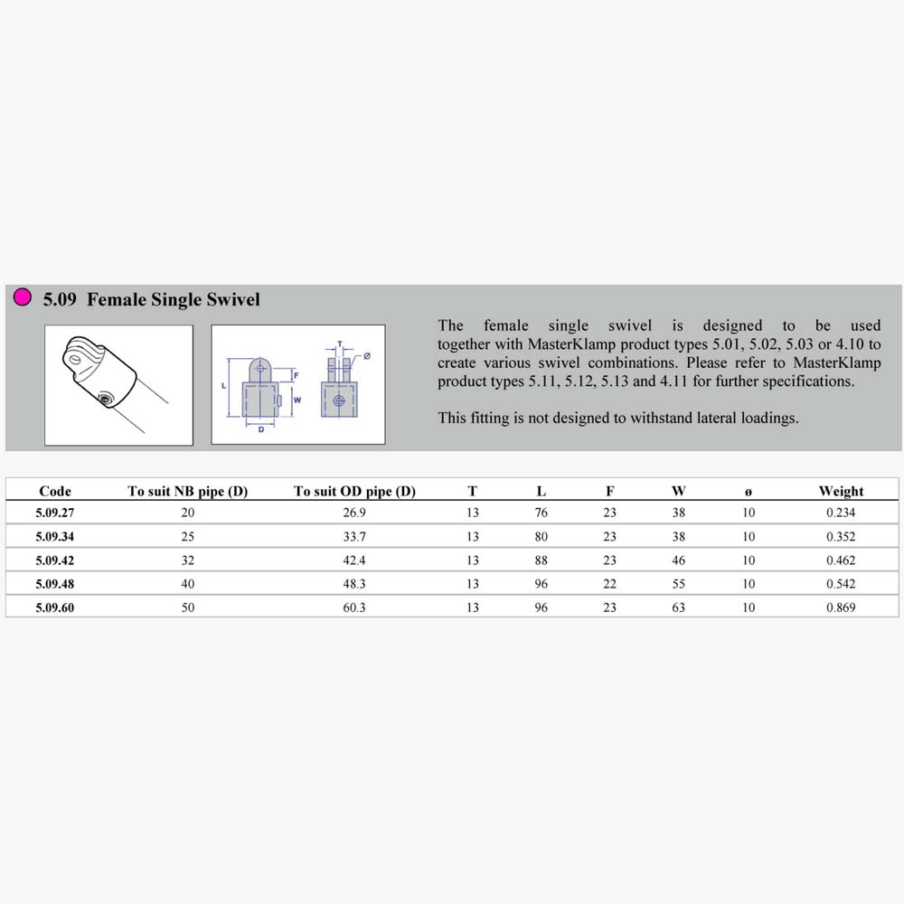 Pipe Clamp 5.09 - Female Single Swivel Dimensions | Edgesmith