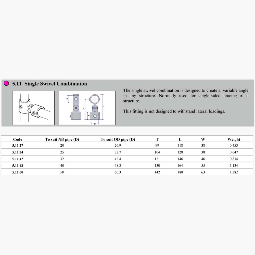 Pipe Clamp 5.11 - Single Swivel Combination Dimensions | Edgesmith