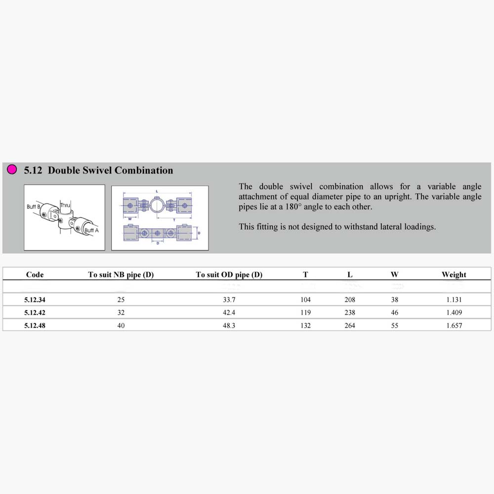 Pipe Clamp 5.12 - Double Swivel Combination Dimensions | Edgesmith