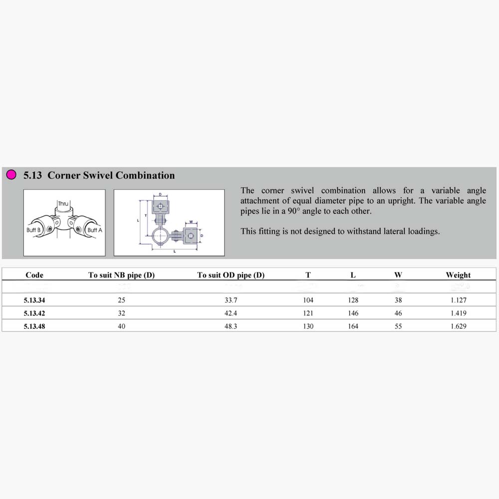 Pipe Clamp 5.13 - Corner Swivel Combination Dimension | Edgesmith