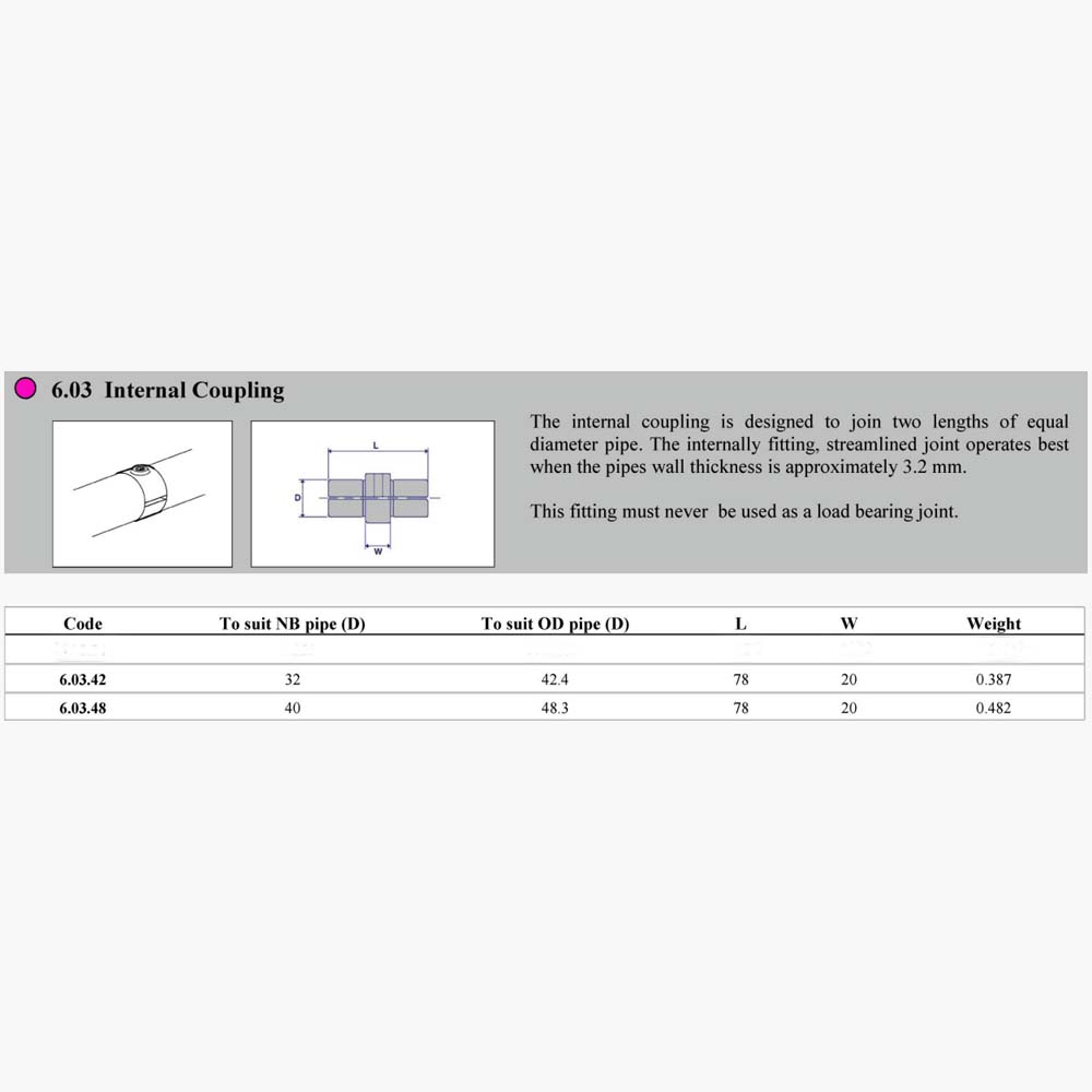 Pipe Clamp 6.03 - Internal Coupling Dimensions | Edgesmith