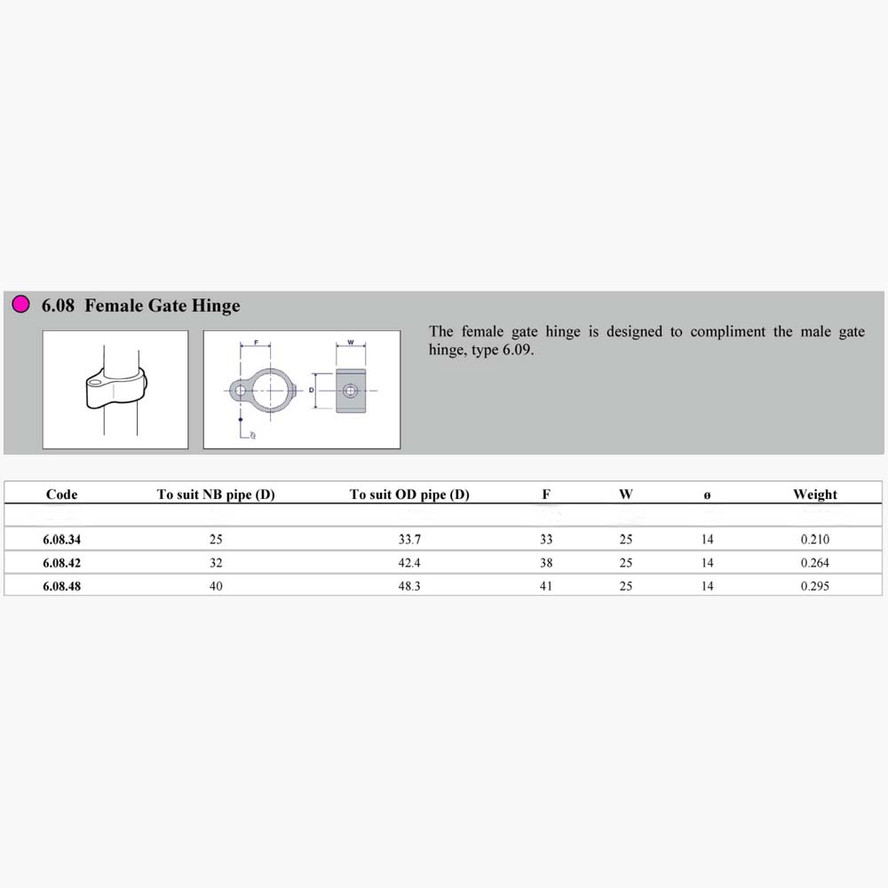 Pipe Clamp 6.08 - Female Gate Hinge Dimensions | Edgesmith