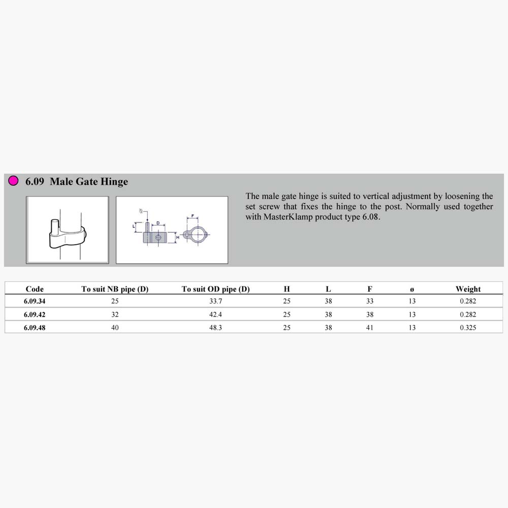 Pipe Clamp 6.09 - Male Gate Hinge Dimensions | Edgesmith 