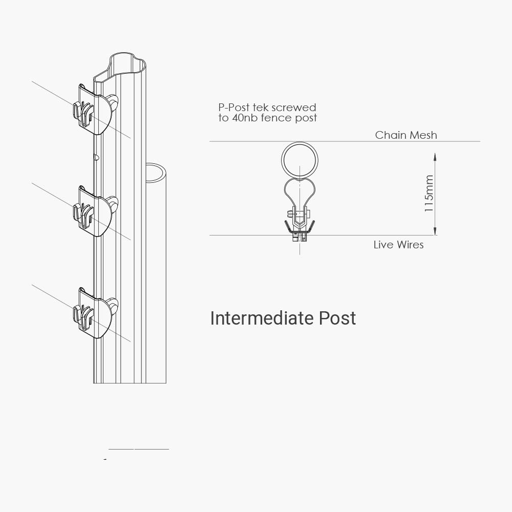 P-post Intermediate | Edgesmith