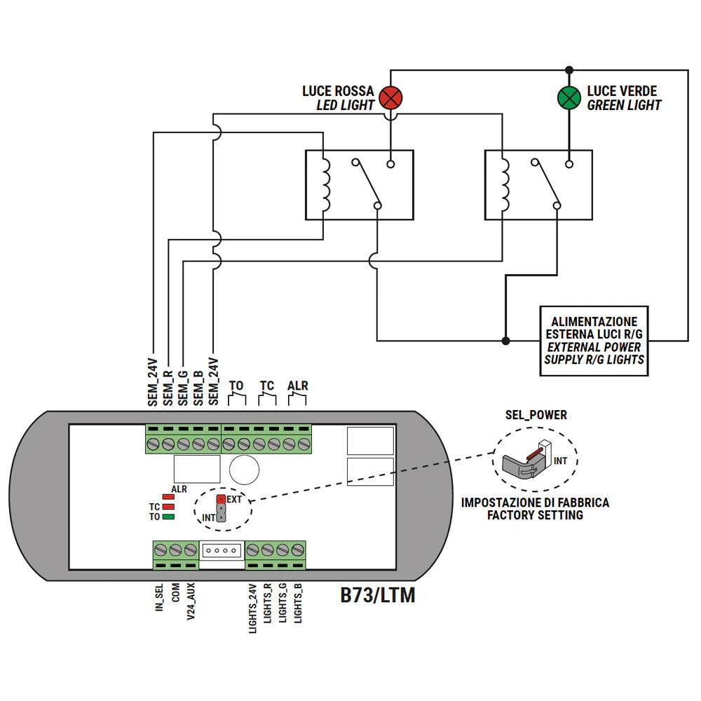 Red-Green LED Controller