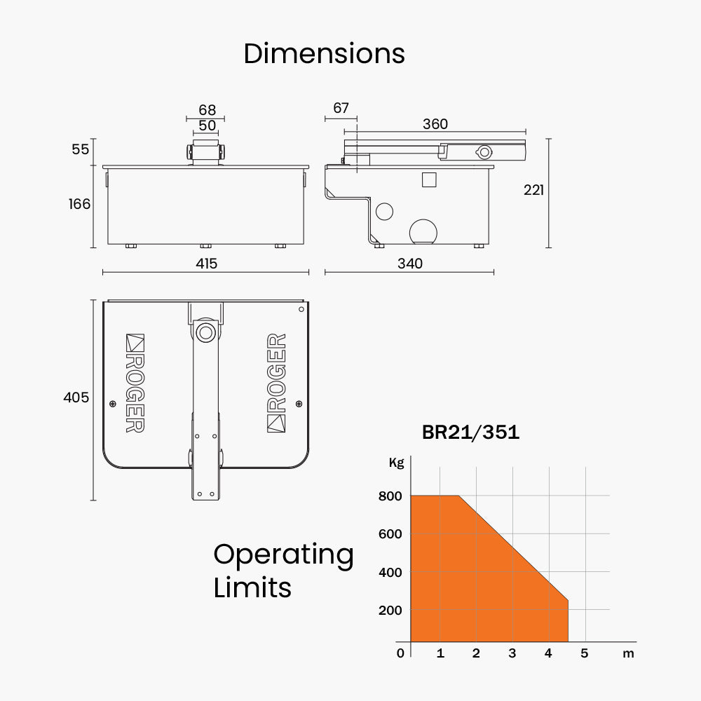 Roger BR21 Fantasma 800kg  Underground Swing Gate Operator | Edgesmith