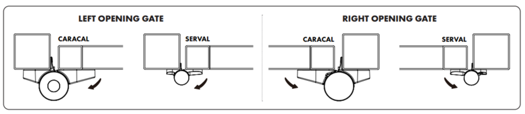 Caracal Hydraulic Hinge Round Post Adaptor | Edgesmith