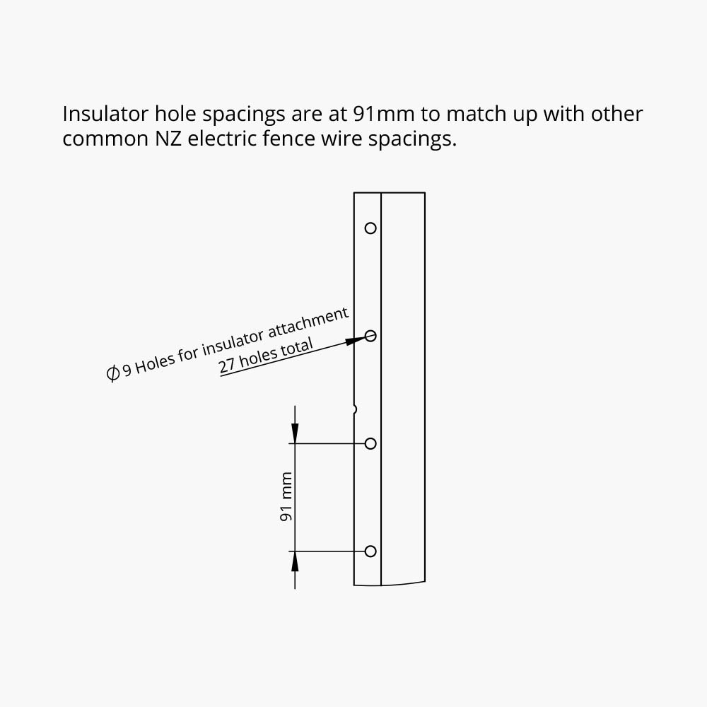 Electric Security Fence Post