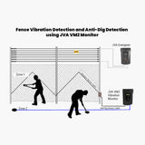 JVA VM2 Security Vibration Monitor